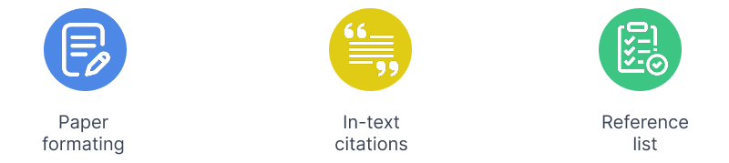 APA format structure highlighting paper formatting, in-text citations, and reference list