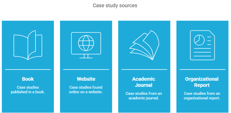 Sources of case studies including books, websites, academic journals, and organizational reports